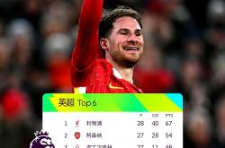 雷速体育app-赛前专访：利物浦主帅谈世俱杯目标的简单介绍