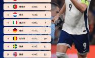 雷速体育官方-欧预赛：匈牙利主场提前晉陞