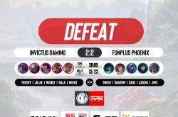 雷速体育比分官网直播-包含IG绝杀MAD，Uzi团战一打五强强对话四强赛，留下经典瞬间的词条