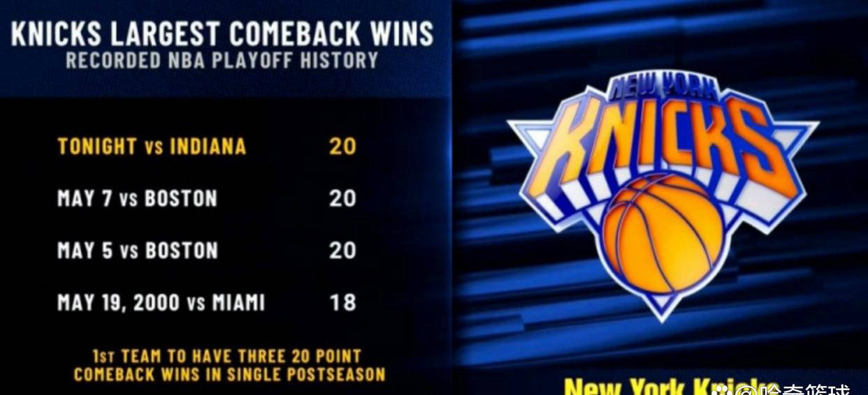 关于NBA官方：尼克斯主场告捷，助力晋级季后赛征程的信息