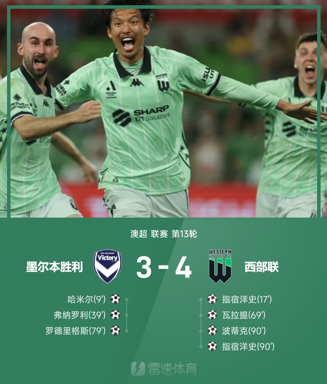 澳大利亚篮球锦标赛战榜单领先，纵横捭阖的简单介绍