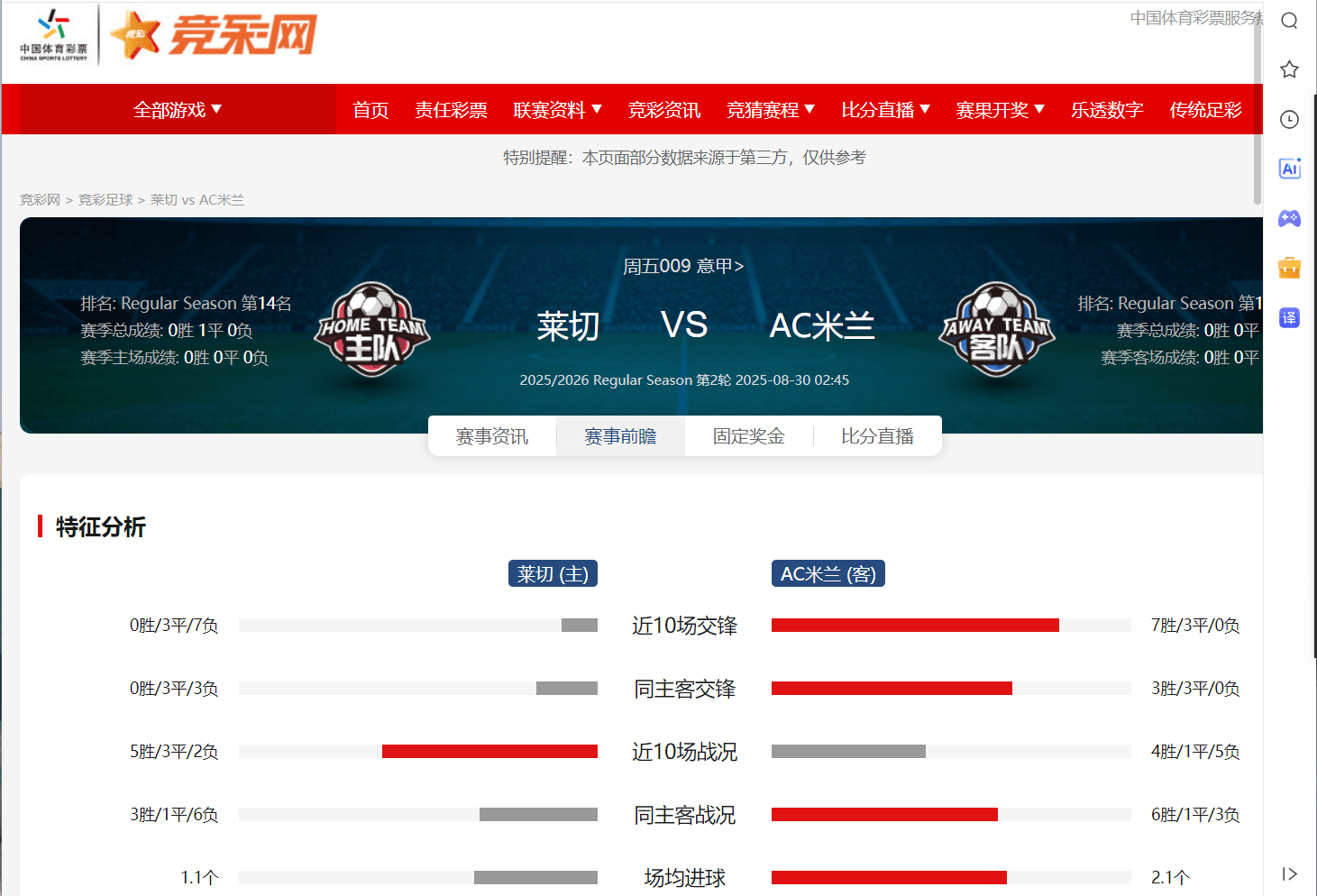AC米兰客场战胜对手，力挫劲旅壮心军心的简单介绍