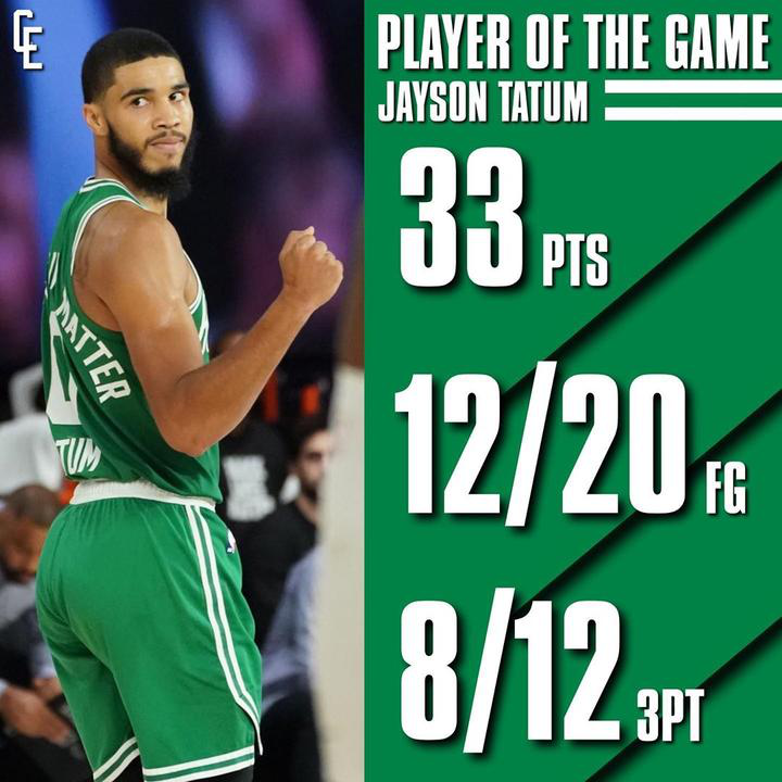 76人轻取广东队,胡金秋扛起全队 76人轻取广东队,胡金秋扛起全队